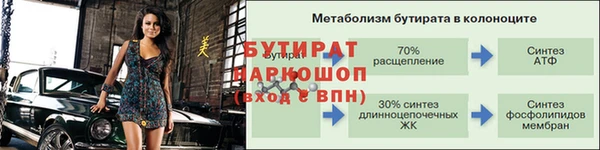 spice Абинск